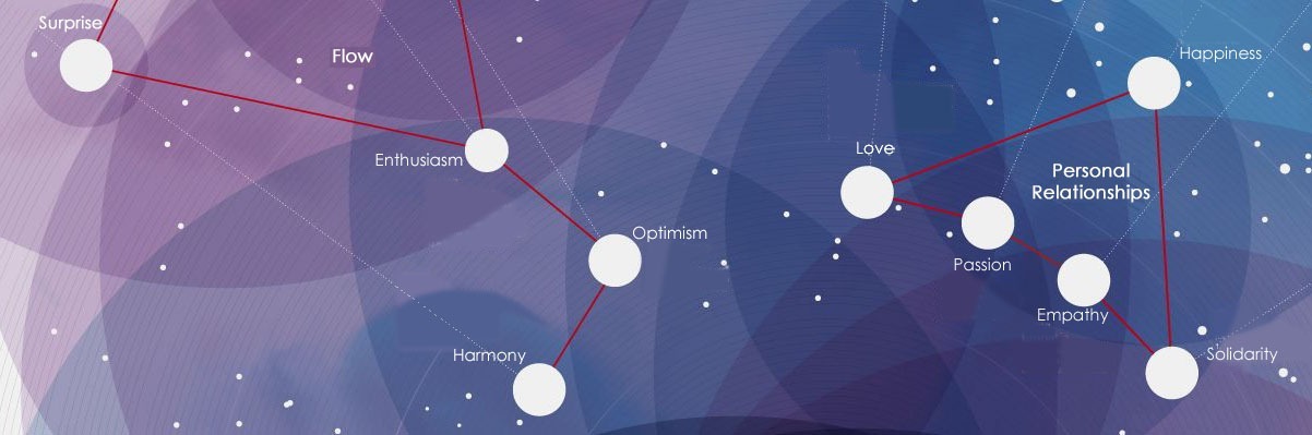 The Relevance of Actor-Network Theory